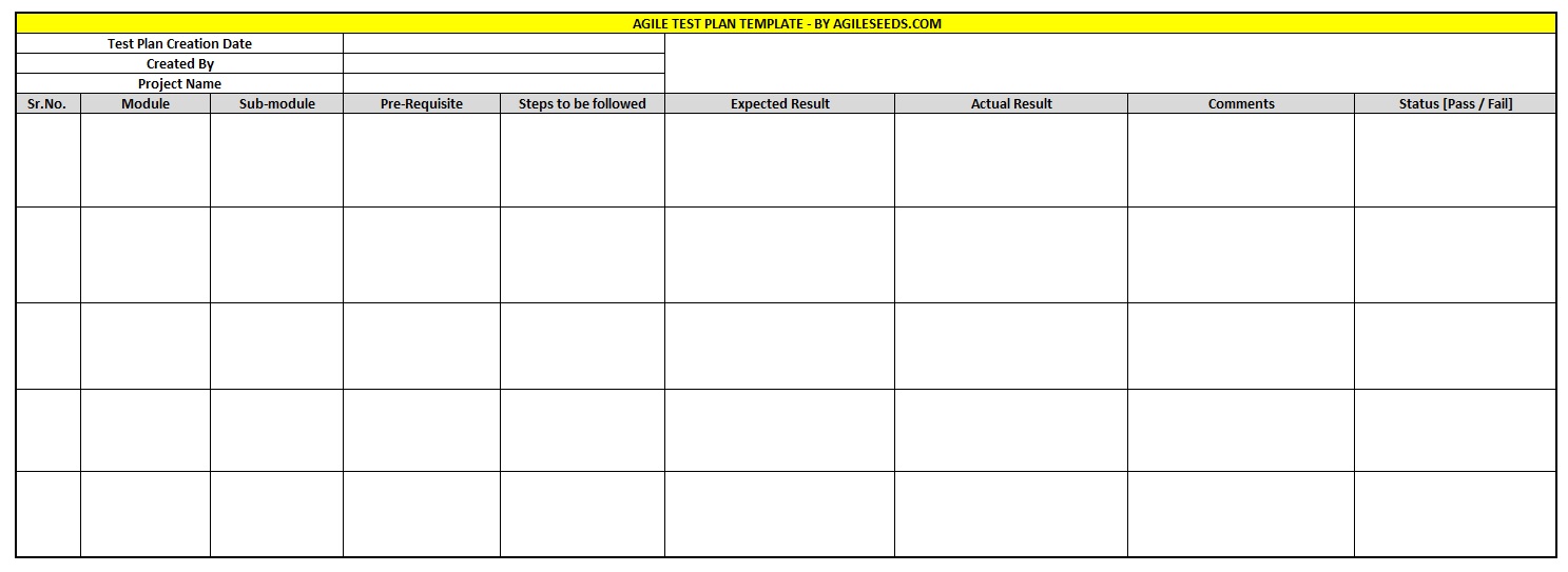Agile Software Test Plan Template